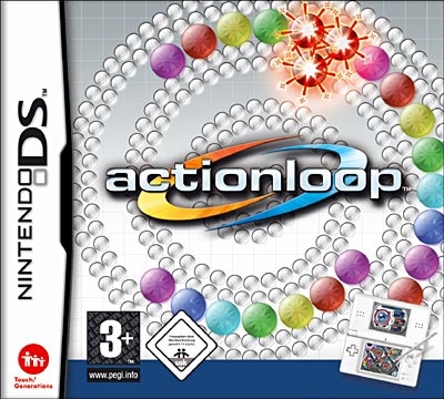 Action Loop